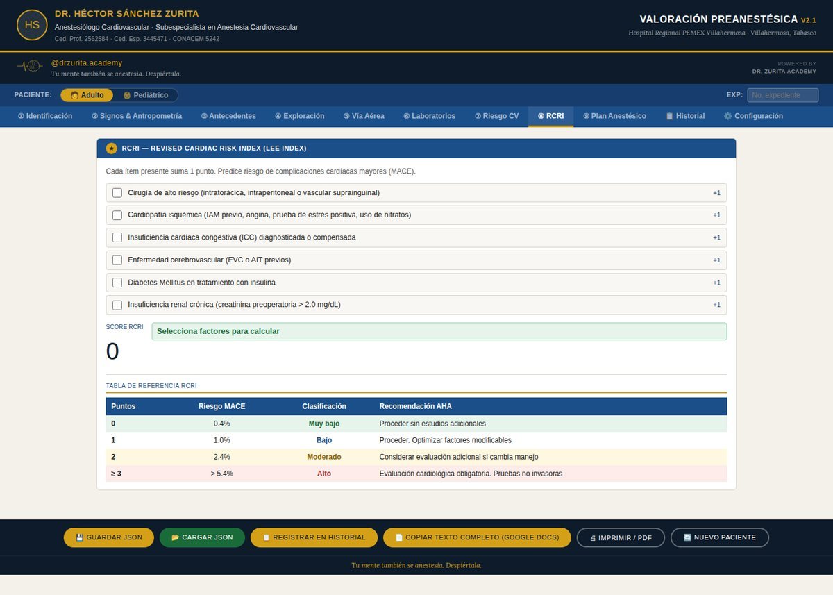 Calculadora RCRI en VPA