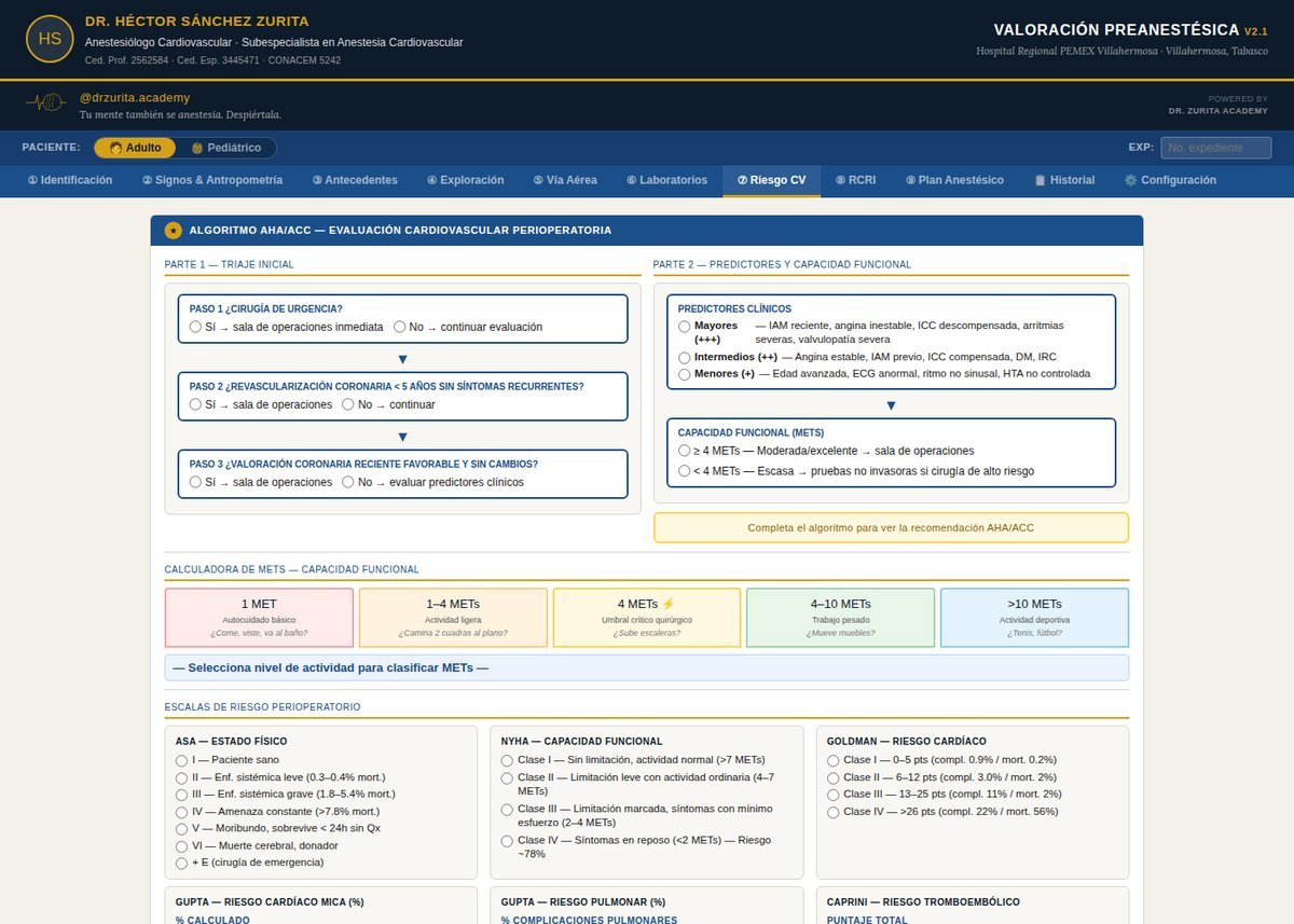 Algoritmo AHA/ACC y escalas de riesgo cardiovascular en VPA